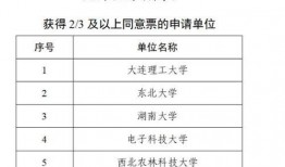 新闻爆料素材收集表范文,如何捕捉热点，助力新闻报道