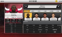 2k24最新爆料信息