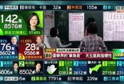 台湾打假爆料案件最新,最新爆料案件揭露惊人内幕