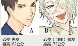 宠妻人设爆料最新小说免费阅读,霸道总裁的独家宠爱免费连载中！