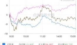 最新爆料井喷股,揭秘最新爆料背后的投资机遇