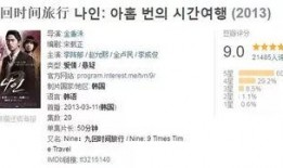 九回时间旅行在线观看