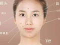 女人面相大爆料图解视频,图解视频中的美丽秘密