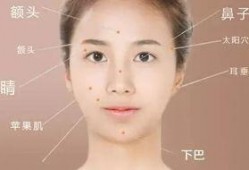 女人面相大爆料图解视频,图解视频中的美丽秘密