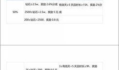 西瓜视频里爆料是什么,揭秘热门事件背后真相
