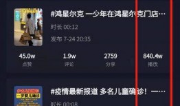 抖音最新消息爆料,揭秘热门事件背后真相！