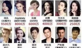 娱乐圈奇葩事件爆料,揭秘那些令人瞠目结舌的奇葩事件