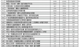 河北舆情爆料最新消息,聚焦热点事件，揭秘背后真相