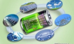 弗迪电池爆料最新消息,揭秘新能源汽车动力电池技术革新