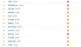 台湾狗仔最新爆料网页版,揭秘娱乐圈最新猛料！