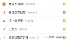 台湾狗仔最新爆料网页版,揭秘娱乐圈最新猛料！