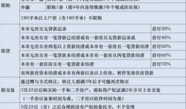 热点爆料细则最新版,全面解读信息传播新规