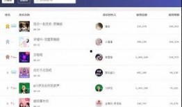 拍短视频技巧爆料,轻松掌握爆款短视频技巧