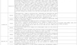 宠物女娲爆料视频大全最新,视频大全揭秘神秘宠物世界