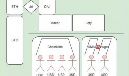 25款uni-k最新爆料构造图