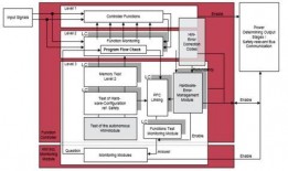 25款uni-k最新爆料构造图